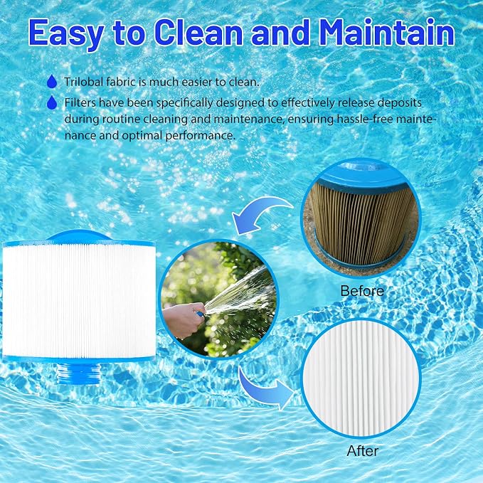 HANXER® 8CH-950 Spa Filter Cartridge Replaces - Image 6