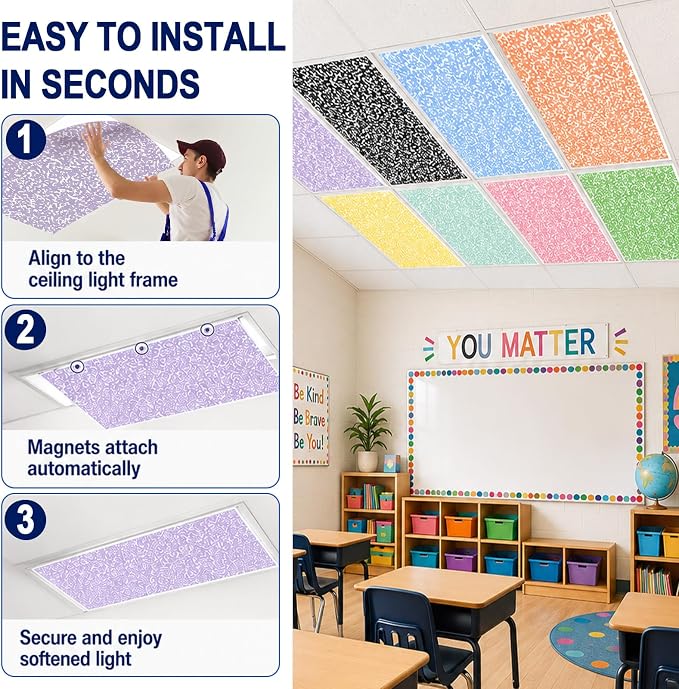 8Pcs Composition Fluorescent Light Covers - Image 7