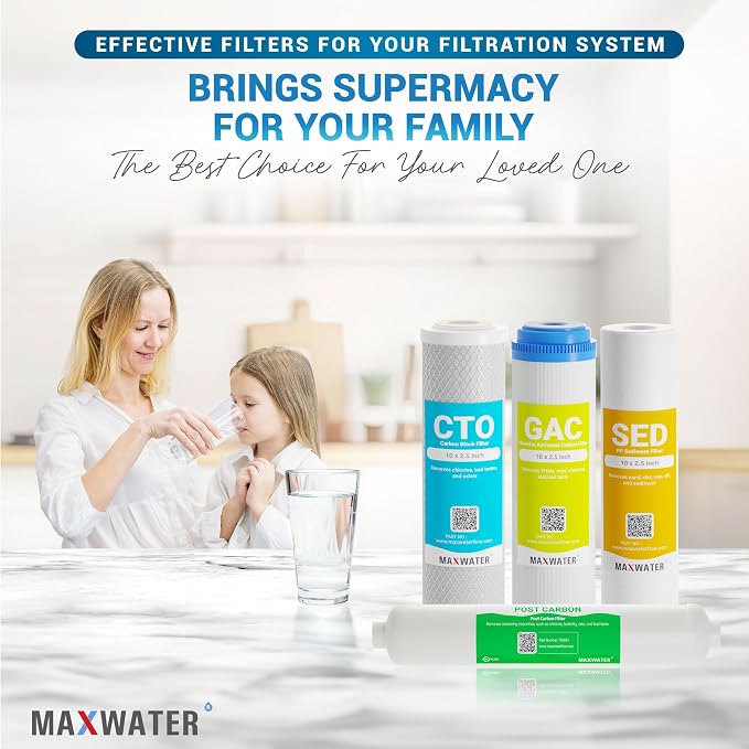 Max Water 5 Micron Replacement Filter Set - Image 5