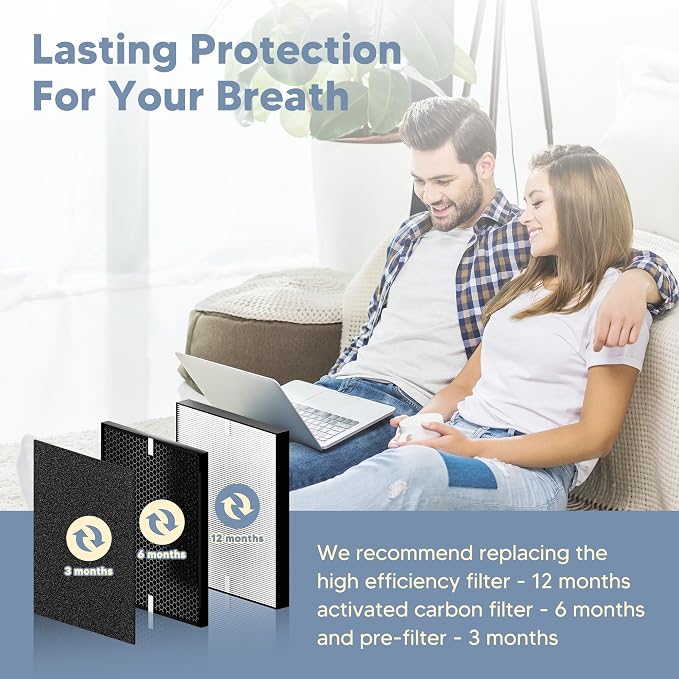3000 Replacement Filter Compatible - Image 5