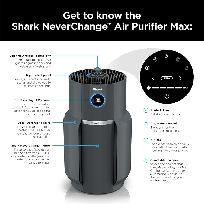 Shark Air Purifier for Home, NeverChange Max, 300 sq. ft. for Large Room - Image 12