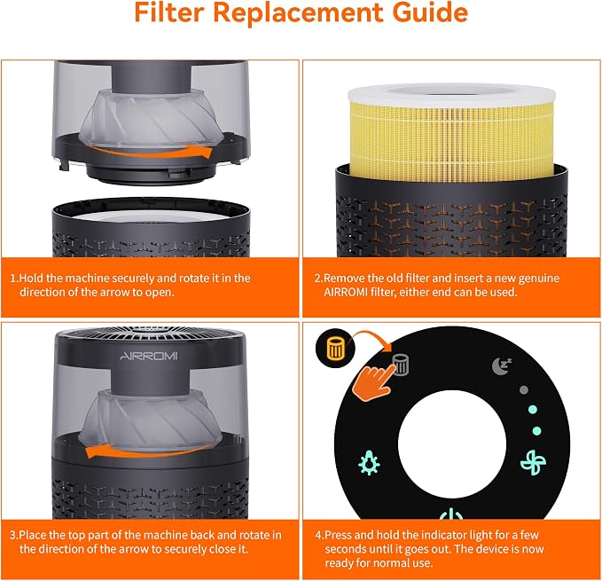 AIRROMI A2002 Original Air Purifier Filter ，Removes 99.97% of 0.3 Micron - Image 7