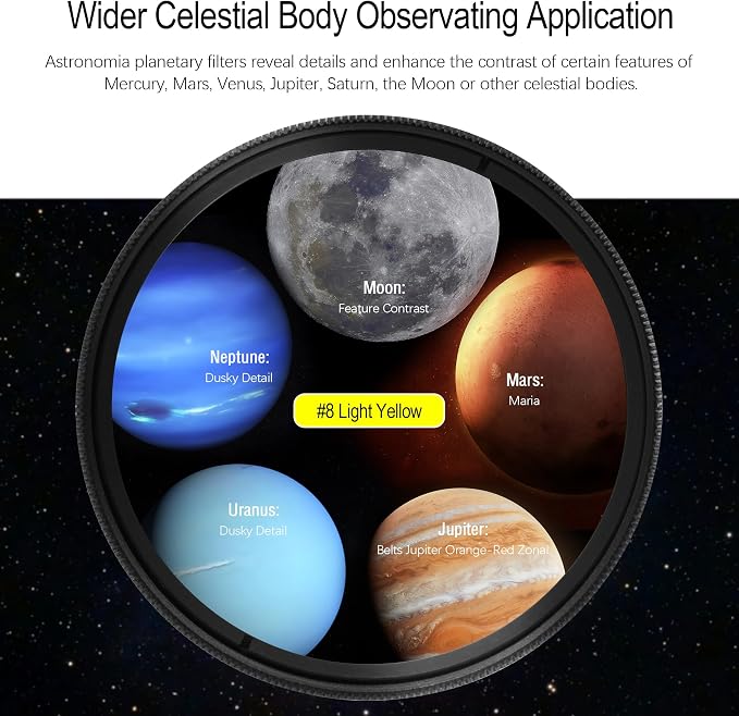 Astromania Telescope Filter, Planetary Filter - Image 4
