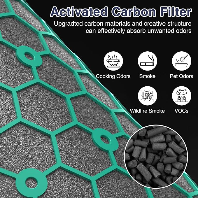 TP04 Replacement Filter for Dyson TP04 HP04 DP04 TP05 DP05 Air Purifier - Image 5