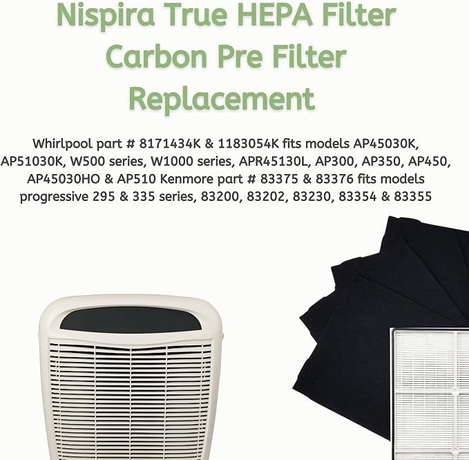 Nispira Filter Replacement for Sears Kenmore Air Purifier 83375, 83355 & 295 - Image 2