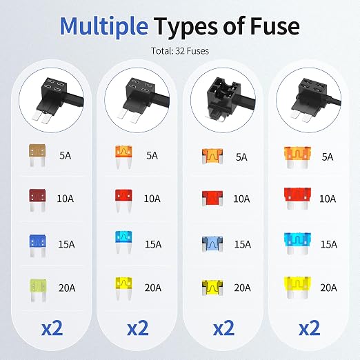 RVBOATPAT 36PCS Fuse Tap 12V 4 Types Add a Fuse Kit - Image 4