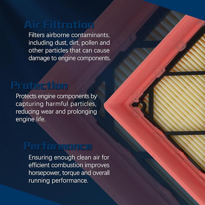 FA1939 Engine Air Filter for Ford 2020-2022 Escape 1.5L/2.0L, 2021-2023 Bronco - Image 5