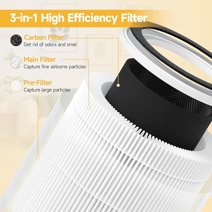 2 Pack K03 Filter Replacement | Compatible - Image 4