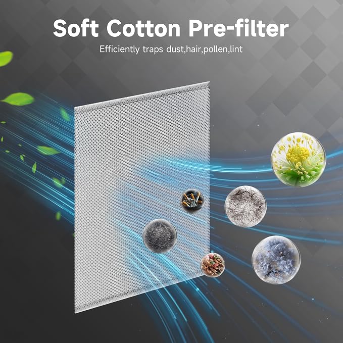 2 Packs Pre-Filter Replacement Cover Compatible - Image 4