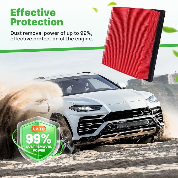 Engine+Cabin Air Filters Fit for 2014-2018 Chevrolet Silverado 1500＆GMC Sierra - Image 3