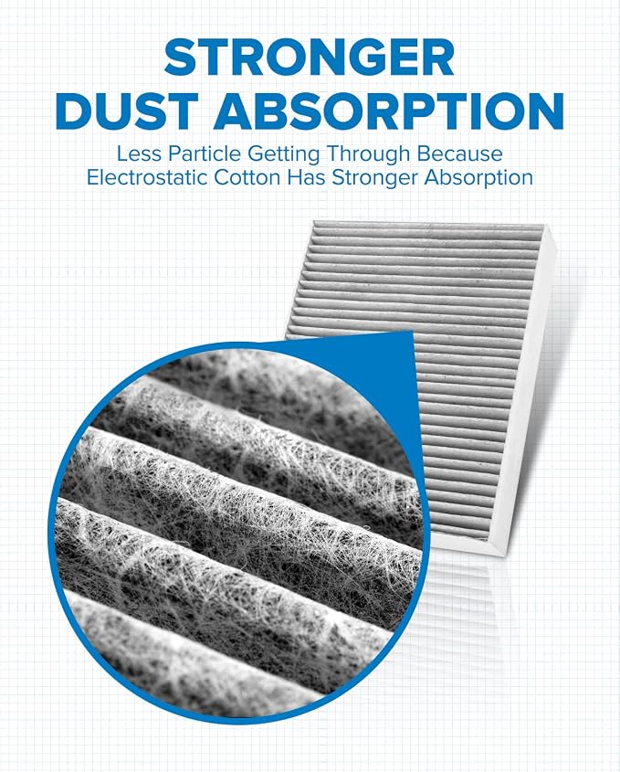 PHILTOP HEPA Cabin Air Filter w/Activated Carbon, Compatible - Image 2