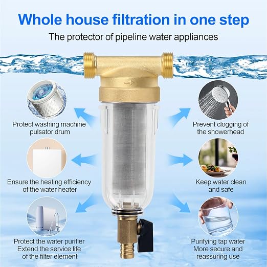 Whole House Spin Down Sediment Water Filter, 40 Micron, Reusable and Flushable - Image 4