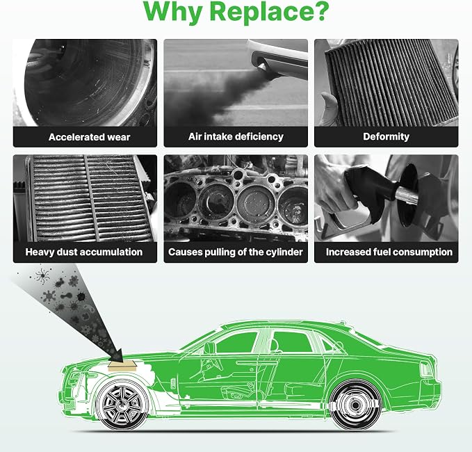 Engine+Cabin Air Filters Kit Fit - Image 6