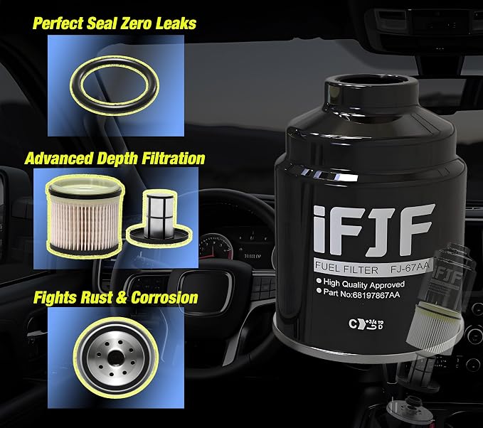 iFJF 68197867AA 68157291AA Fuel Filter and 5083285AA Oil Filter Replacement - Image 8