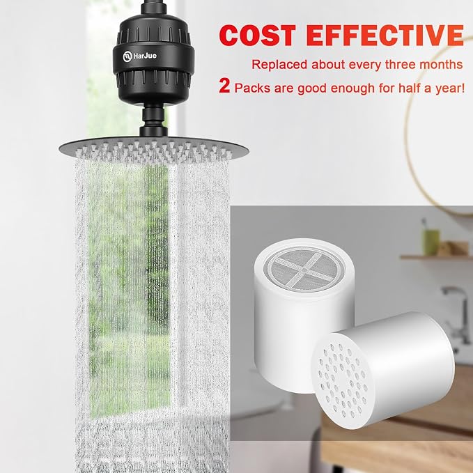 HarJue 15 Stage Shower Filter Replacement Cartridge, Universal High Output - Image 4