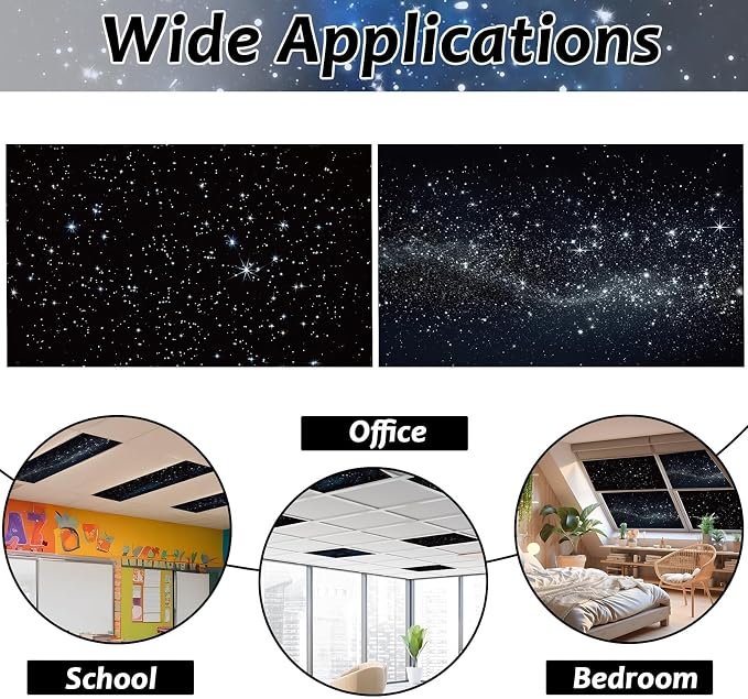2 Pcs Fluorescent Light Covers - Image 4