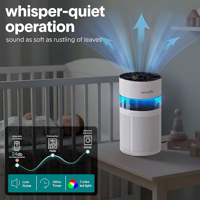 SereneLife Portable Air Purifier | Small Air Purifier - Image 6