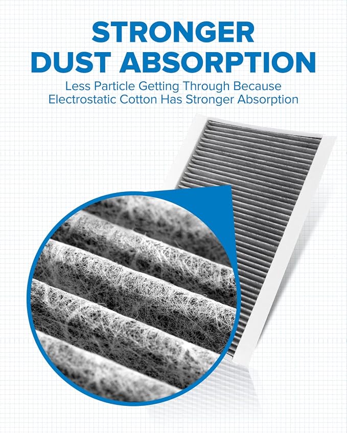 PHILTOP HEPA Cabin Air Filter w/Activated Carbon, Compatible - Image 2