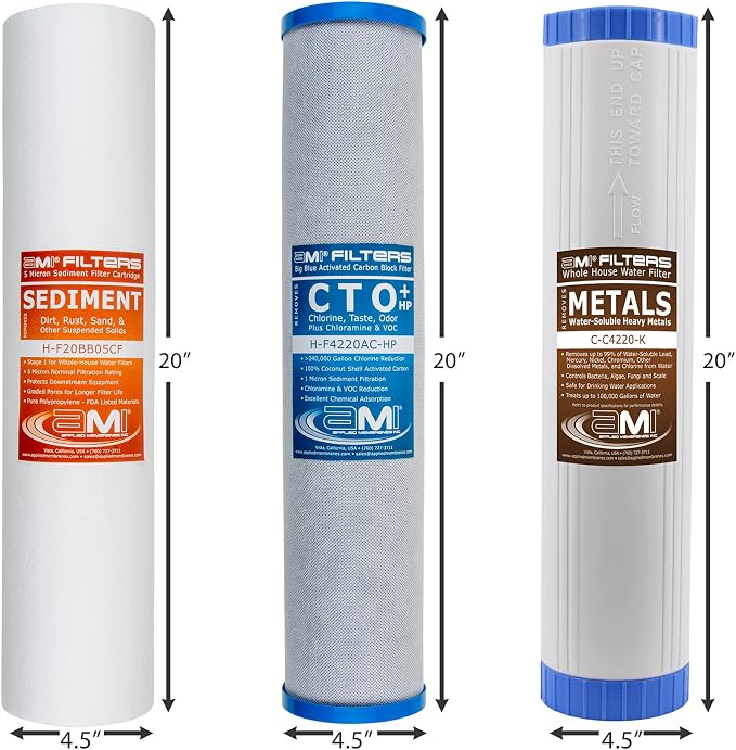 Applied Membranes Inc. 3-Stage Whole-House Water Filter Cartridge Replacements - Image 3