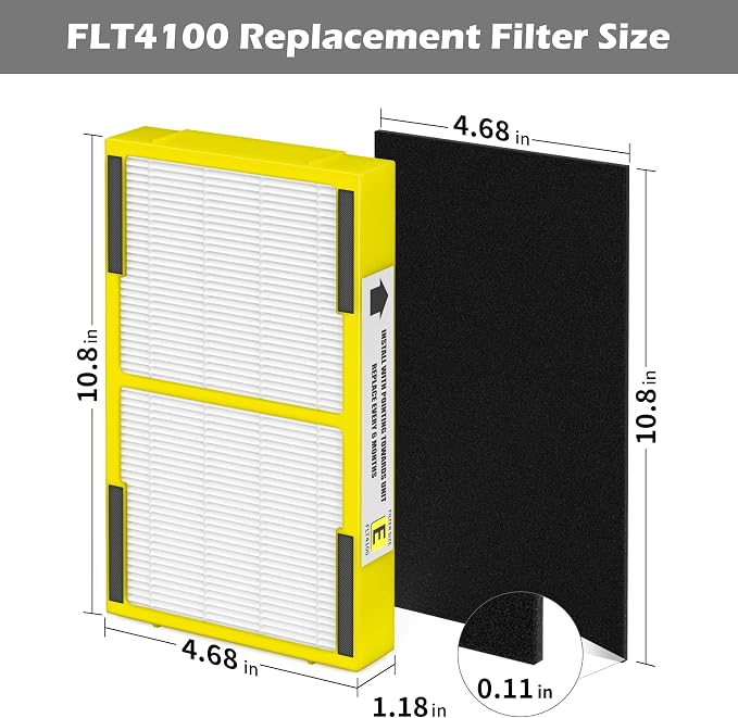 3 Pack FLT4100 HEPA Replacement Filter Size E Compatible - Image 5