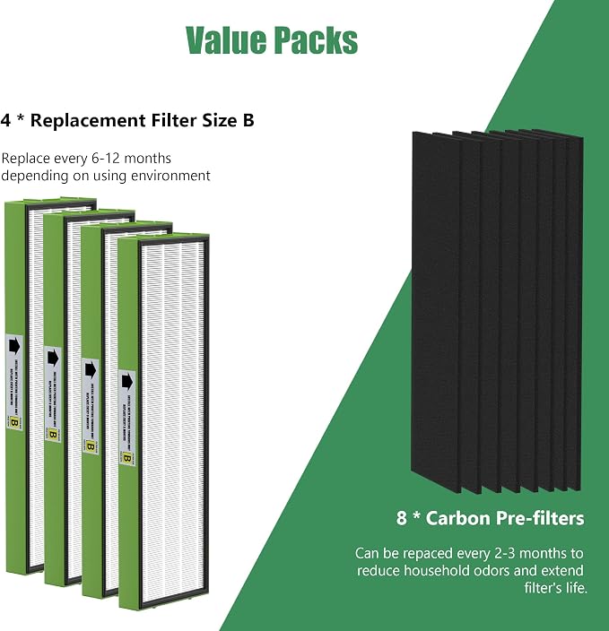 4 Pack FLT4825VO Toxin Clean True HEPA Replacement Filter B Compatible - Image 4