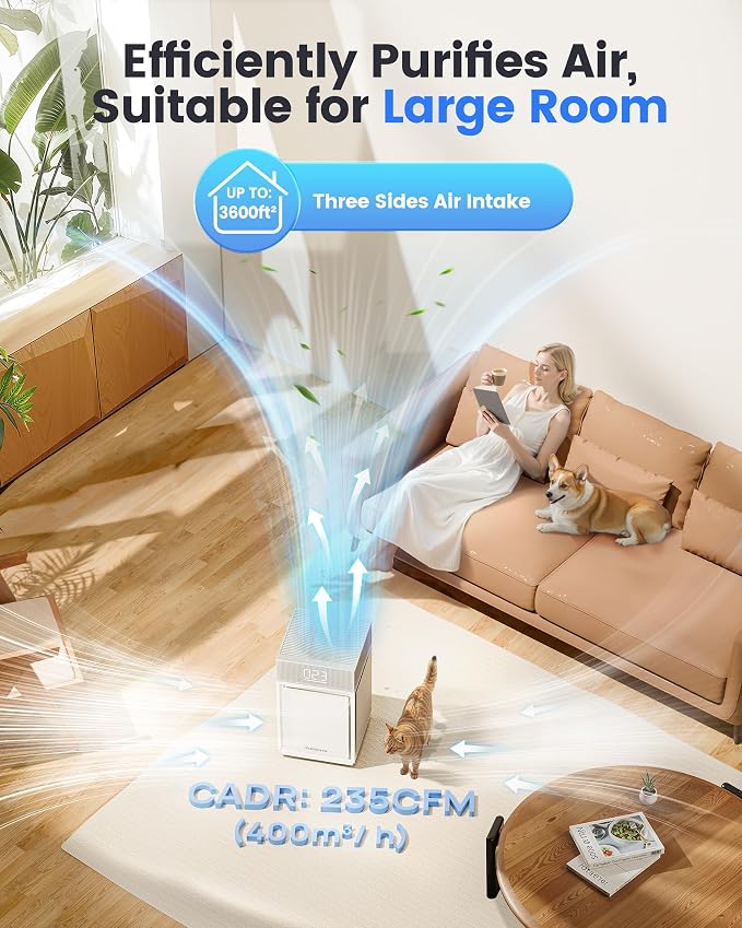Air Purifiers for Home Large Room Bedroom up to 3600 Sq Ft PM 2.5 Display Air - Image 2