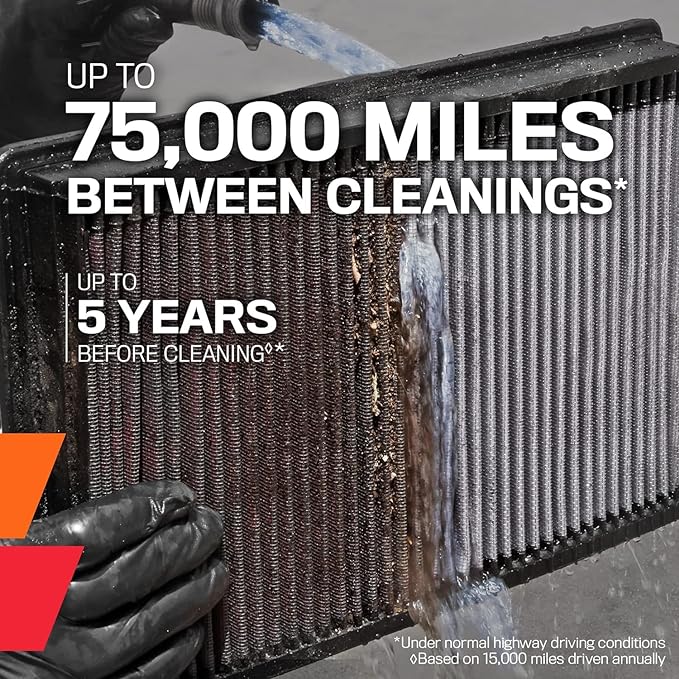 K&N High-Flow Original Lifetime Engine Air Filter: Increase Power: Premium - Image 5