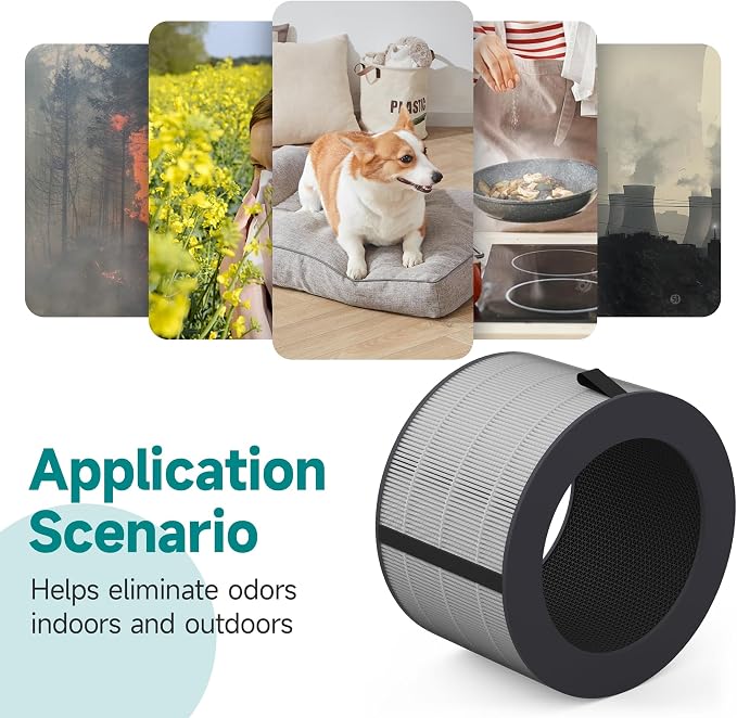 PuriCare 360 Filter Compatible - Image 7