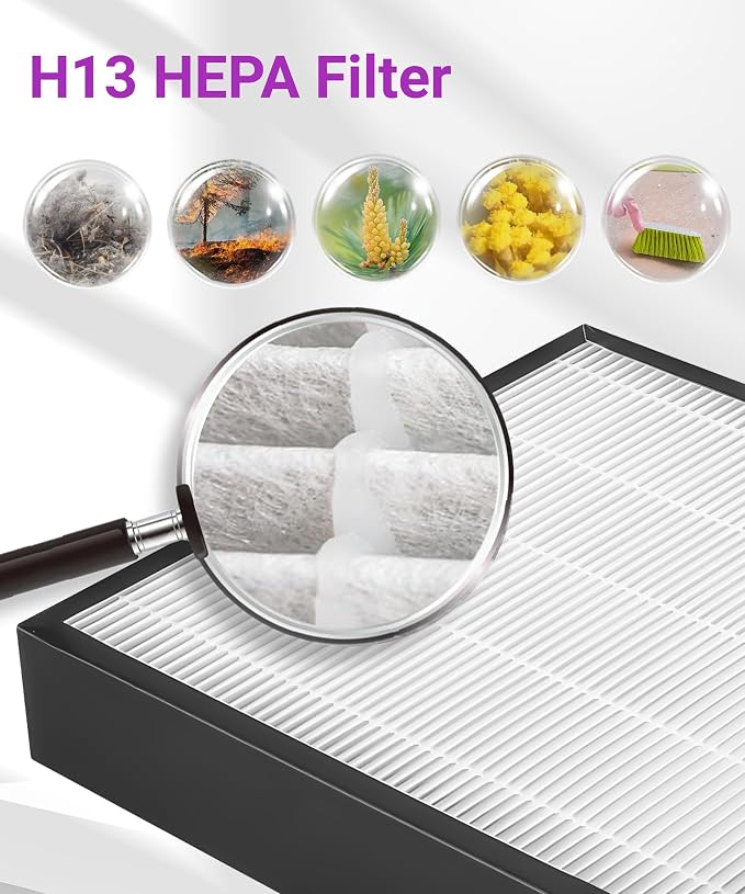 S Filter Replacement Compatible - Image 4