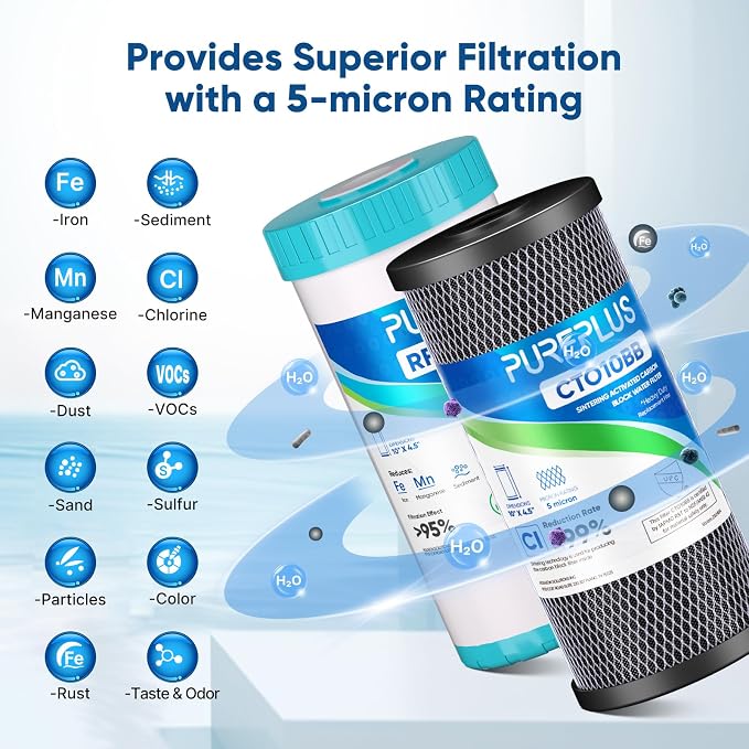 PUREPLUS 5 Micron 4.5"x 10" Whole House Water Filter Cartridge Combo Kit - Image 4