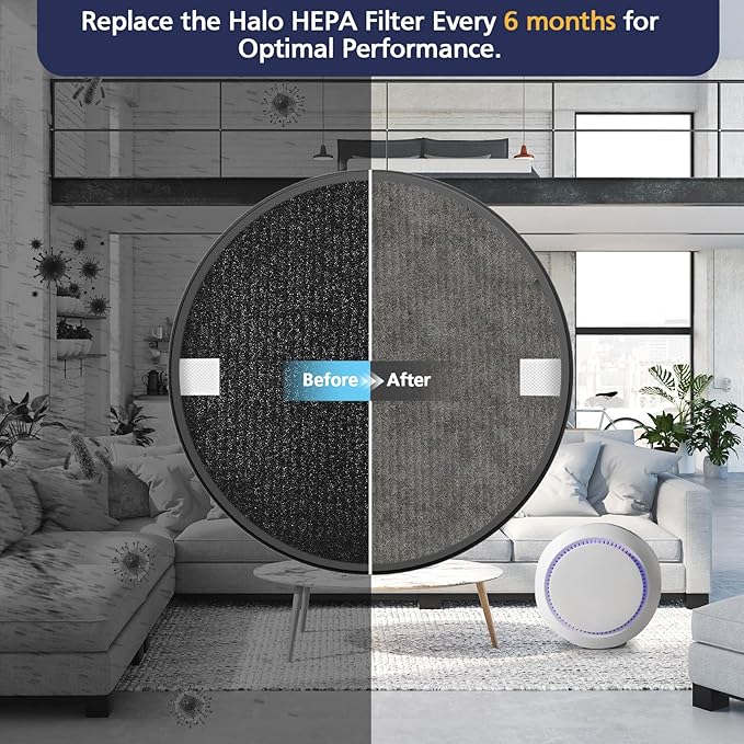 4 Pack Halo Replacement Filters, Compatible - Image 5