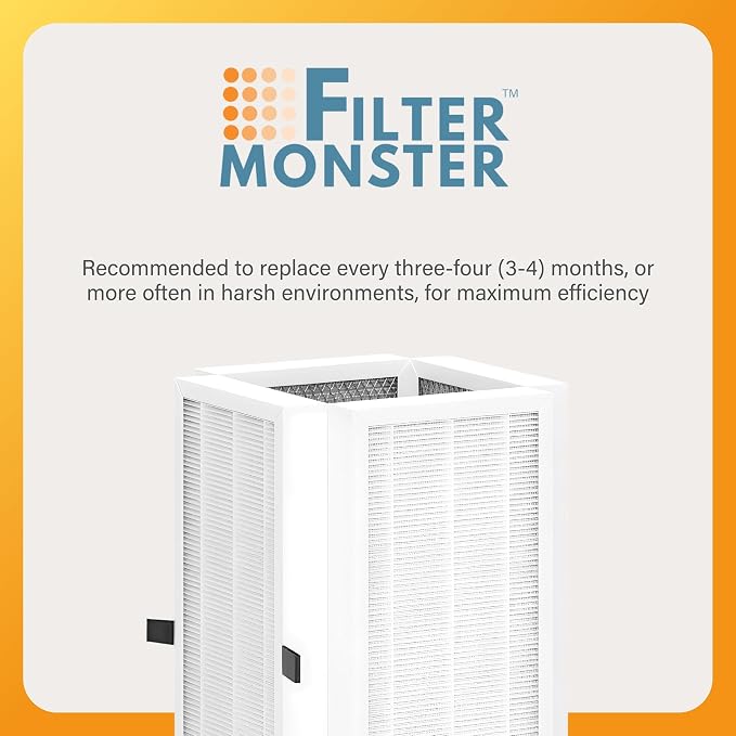 Filter-Monster HEPA Filter Bundle Compatible - Image 4