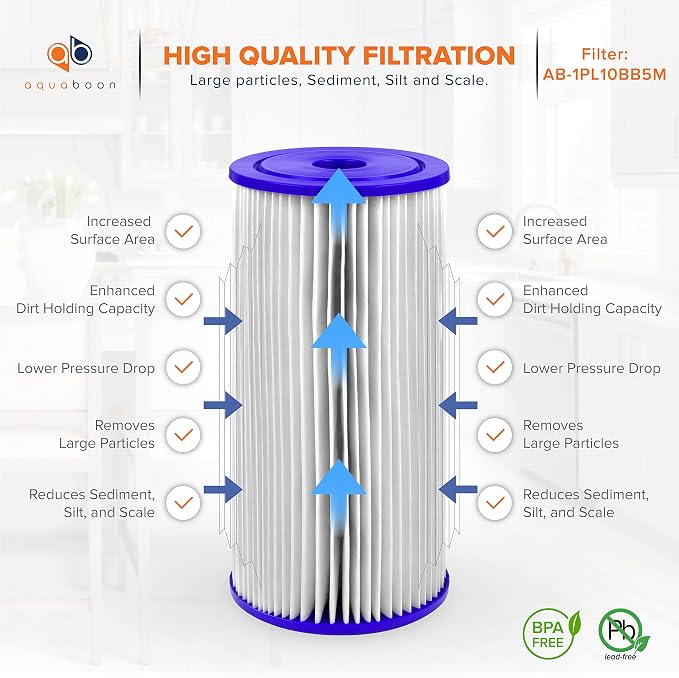 Aquaboon 5 Micron Pleated Sediment Water Filter 10 x 4.5 Cartridge - Image 3
