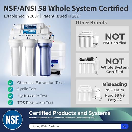 iSpring RCC7, NSF Certified, High Capacity Under Sink 5-Stage Reverse Osmosis - Image 4