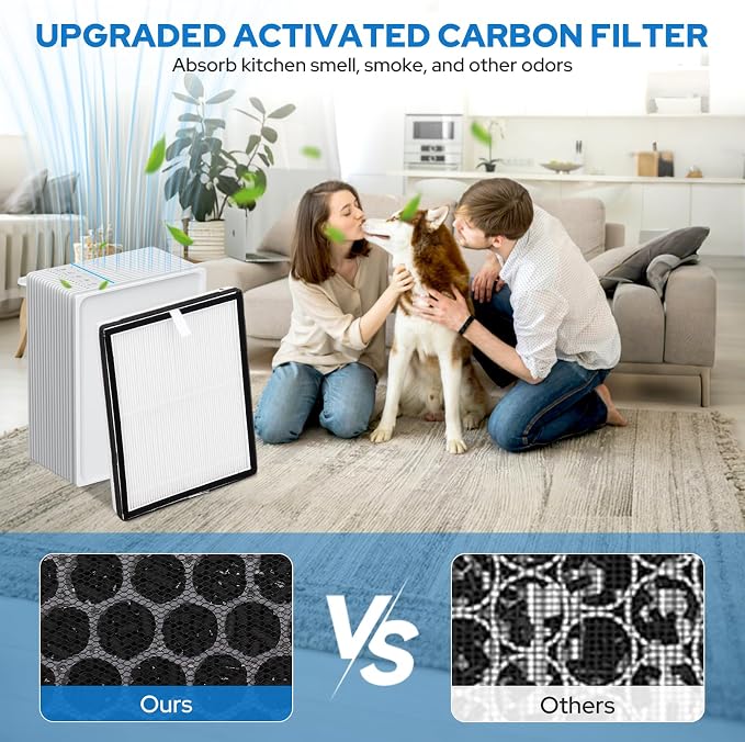 KJ102 Filter Replacement Compatible - Image 6