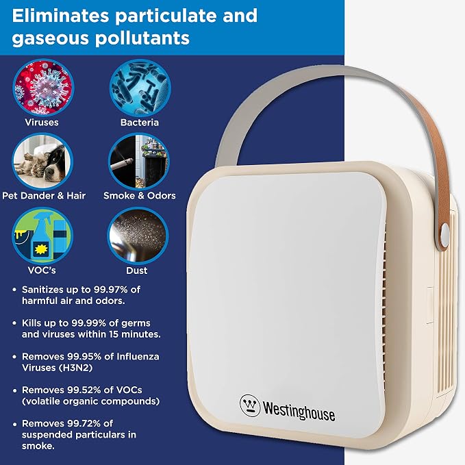 Westinghouse 1804 Patented NCCO Technology Portable Air Purifier - Image 2