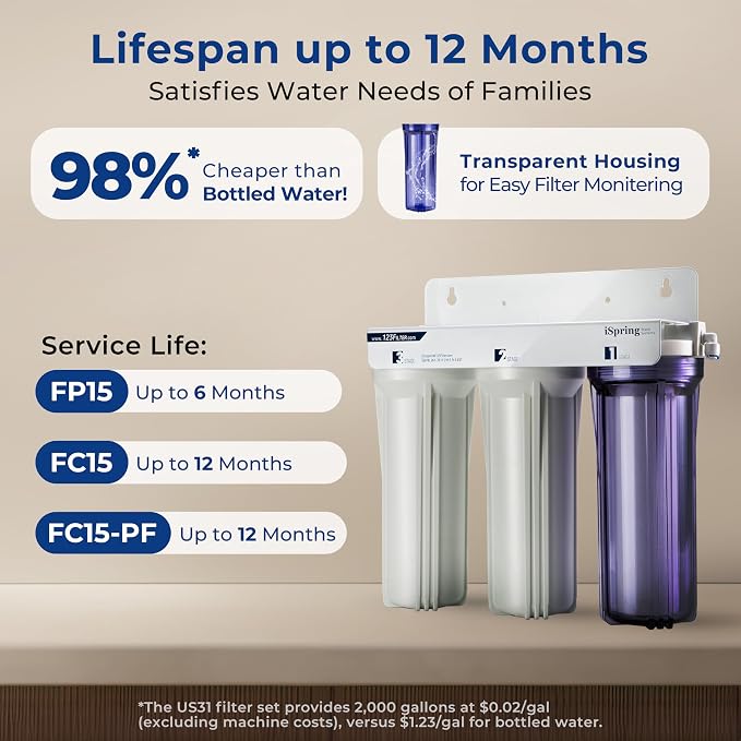 iSpring US31-PF Classic 3-Stage Under Sink Water Filtration System - Image 4