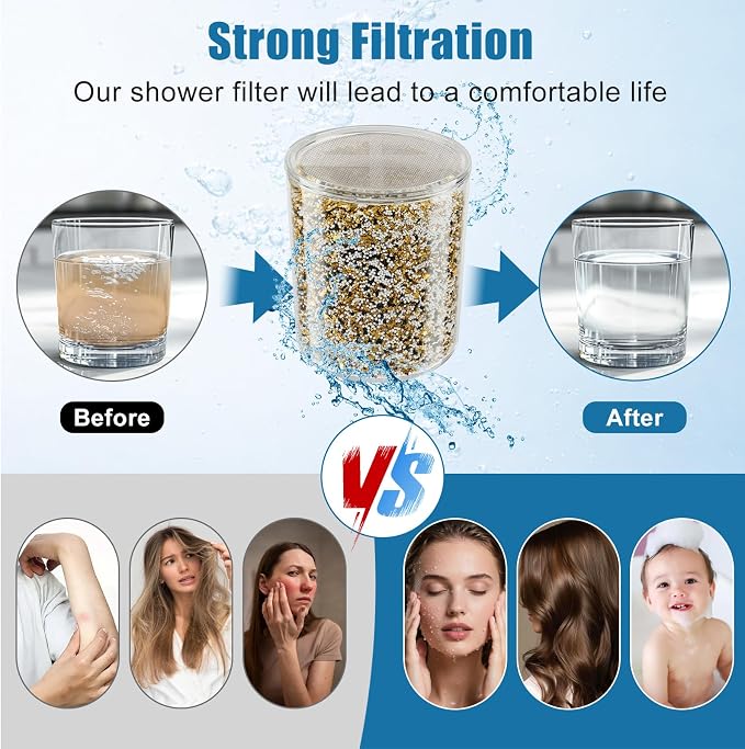 2 Pack 3 Stage Shower Filter Cartridge Replacement - Image 4