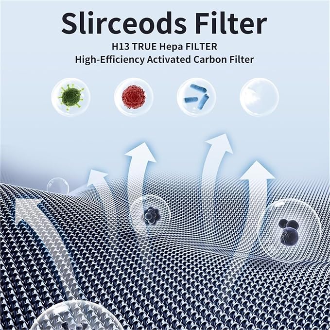 Air Purifier Replacement Filter，Compatible - Image 6