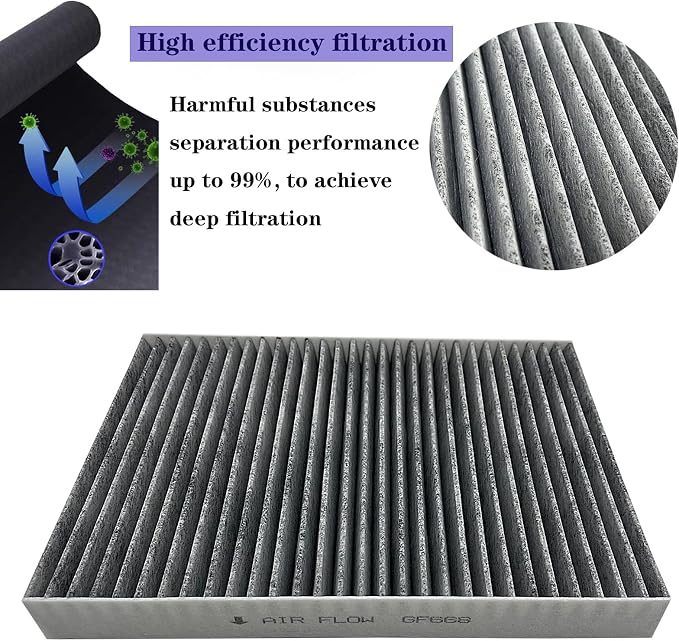GF668 Cabin Air Filter for Dodge Challenger, Charger 2011-2023, Chrysler 300 - Image 3