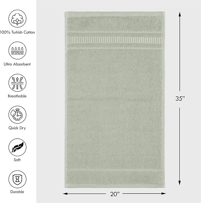 Melissa Linen, 2 Piece Hand Towel Set, 100% Turkish Cotton Face Hand Towels for Bathroom, 20 in x 35 in, Absorbent, Quick Dry, Durable and Soft, Spa and Hotel Quality, Mint Green
