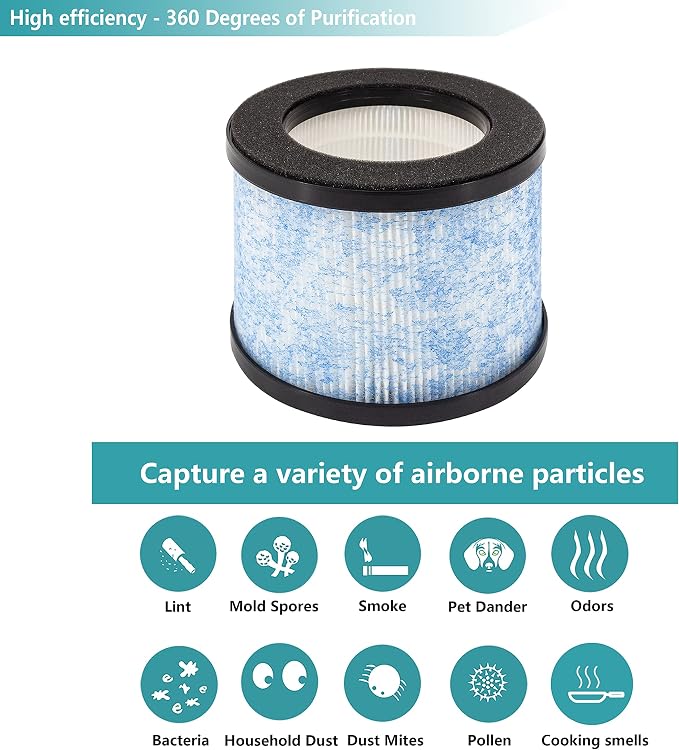 2-Pack H13 MA-01CW True HEPA Filter Replacement, Compatible - Image 4