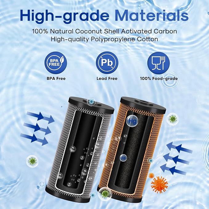 ICEPURE 2-Stage 10" x 4.5" Whole House Carbon Water Filter Set, Activated - Image 3