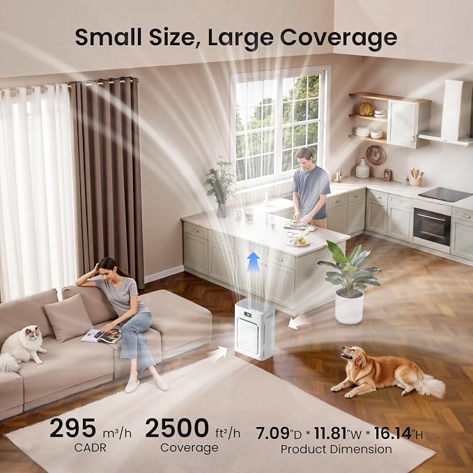 Pet Air Purifier for Home Large Room 2500 sq ft, H13 HEPA Washable Double-Sided - Image 5