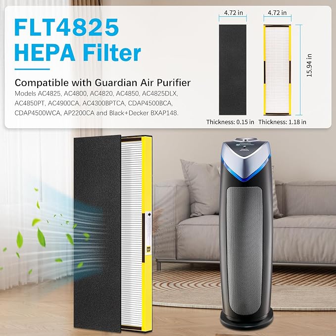 FLT4825 Filter B HEPA Pure Replacement Compatible - Image 2