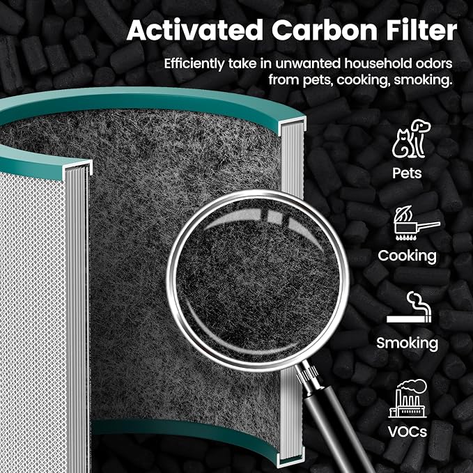 TP01 Replacement Filter for Dyson Tower Pure Cool Link TP01, BP01 Models Air - Image 6