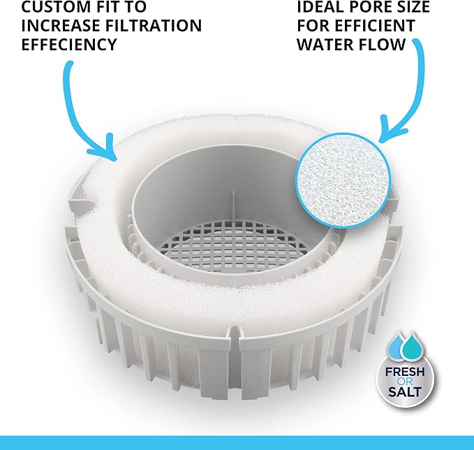 Fluval FX5 Filter Foam Block - Image 3