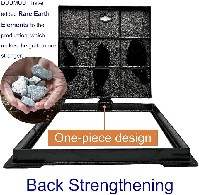 20x20 in Cast Iron Manhole Cover and Frame - Image 4