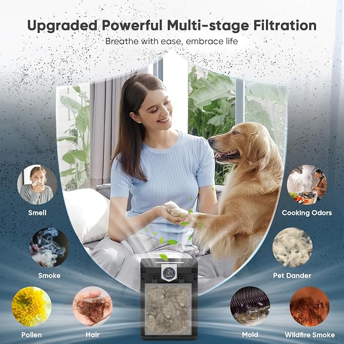 DAYETTE Air Purifier for Home Large Room Bedroom Up to 3000 Ft² - Image 8