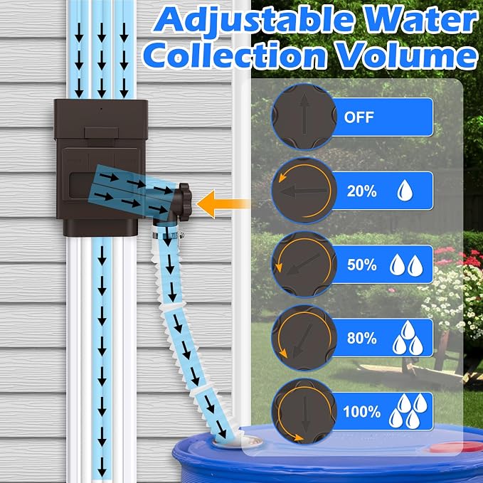 WADEO Rainwater Collection System, Downspout Diverter Fits - Image 2